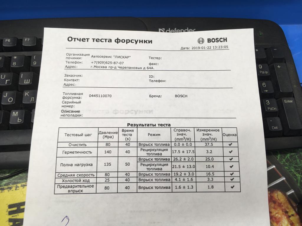 Тест план форсунки